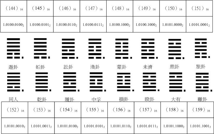 乾卦16-10.jpg