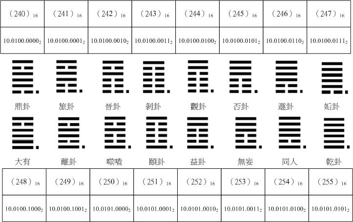 乾卦16-16.jpg