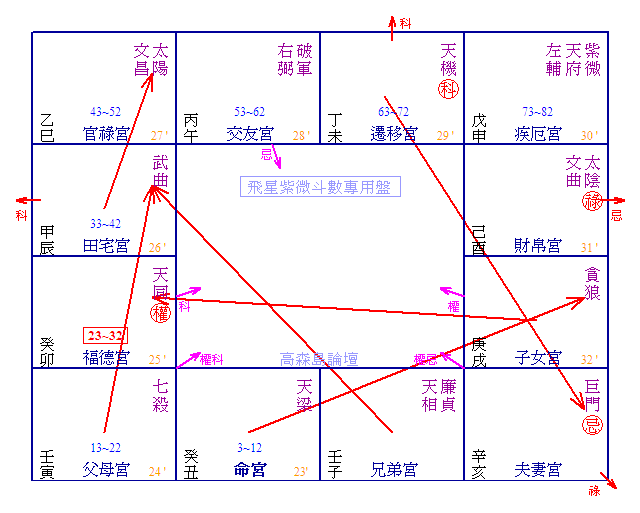 2.gif