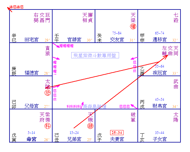 1.gif