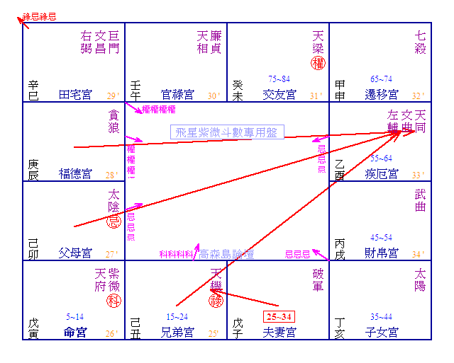 2.gif
