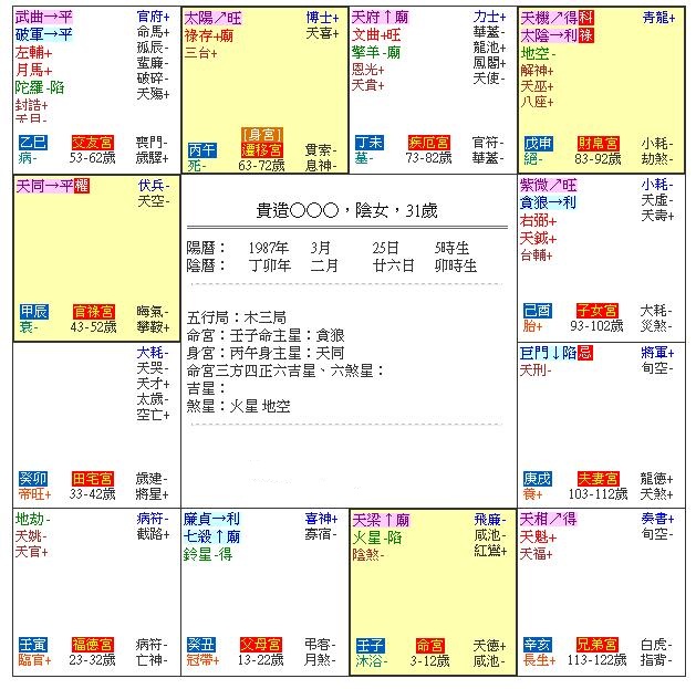 紫微.jpg