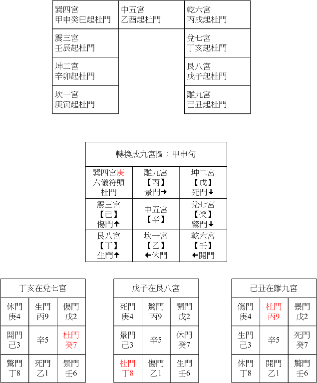 陽二八門02.gif