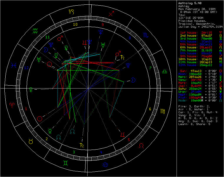 259386-chart9618.png