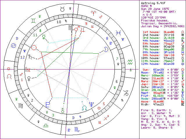 1-13863-xastrolog.gif