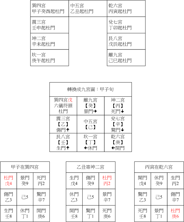 陽四八門01.gif