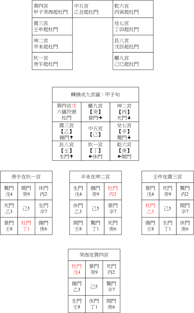 陽四八門03.gif