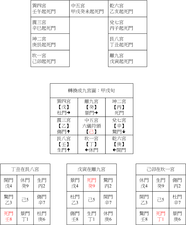 陽四八門05.gif