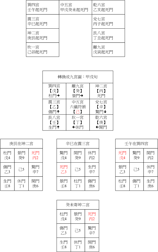 陽四八門06.gif