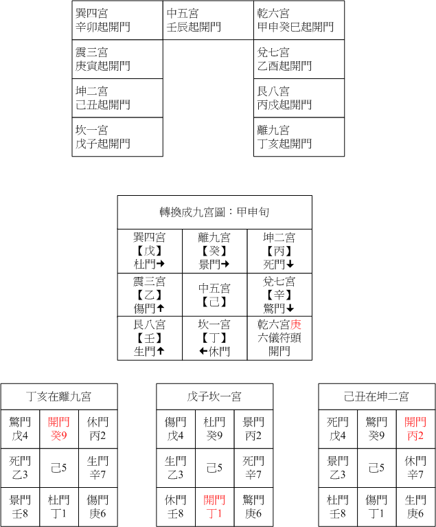 陽四八門02.gif