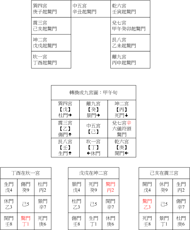 陽四八門05.gif