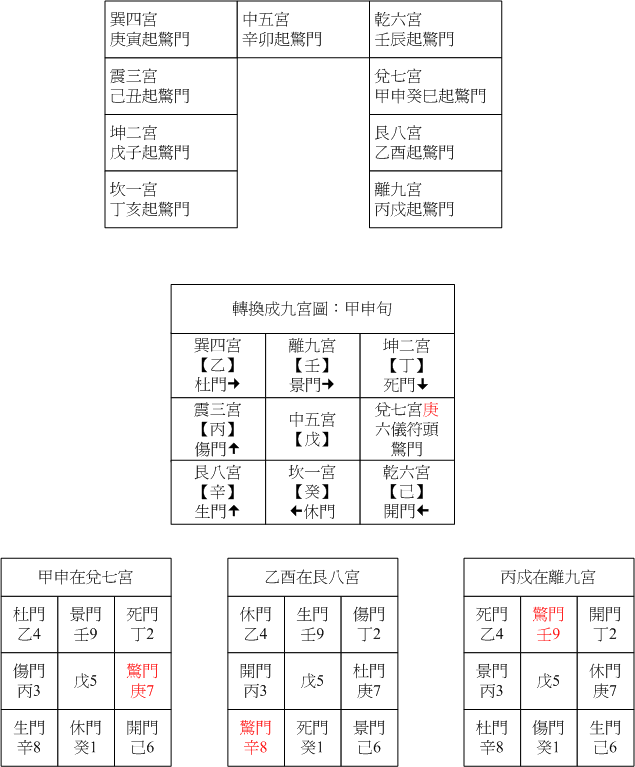 陽五八門01.gif