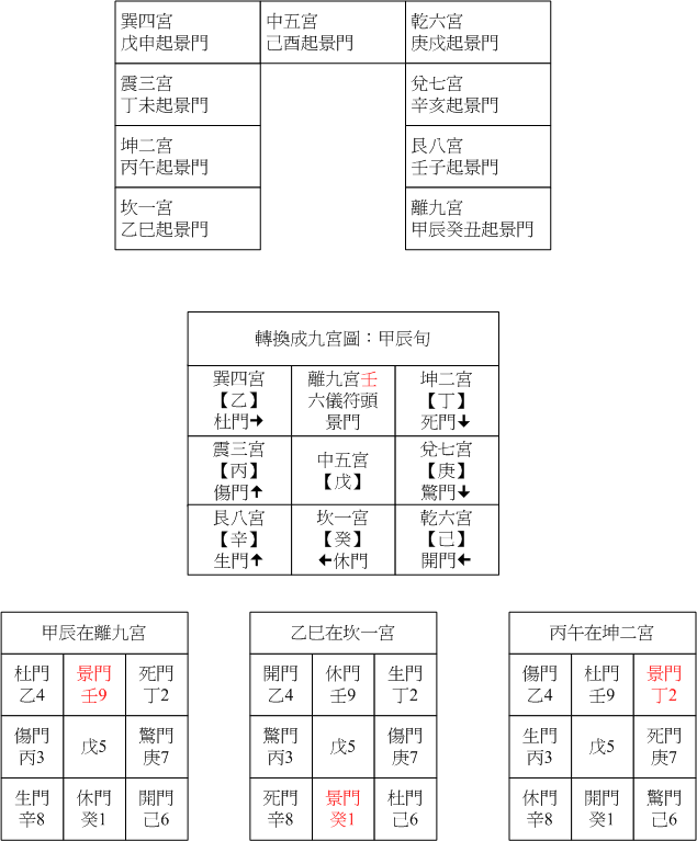 陽五八門01.gif