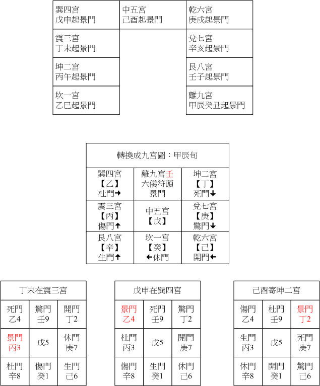 陽五八門02.gif