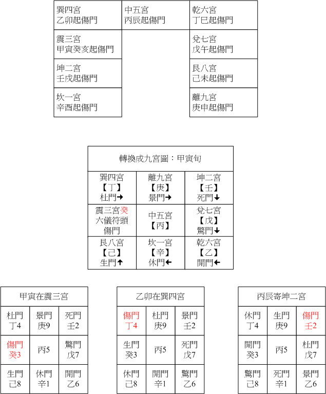 陽七八門04.gif