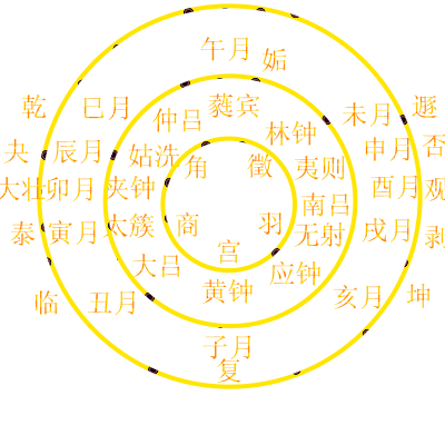 262517-lvlv.gif