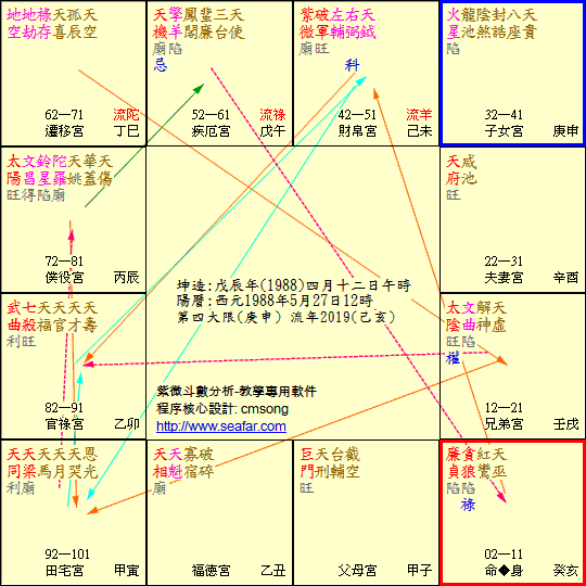 3.gif