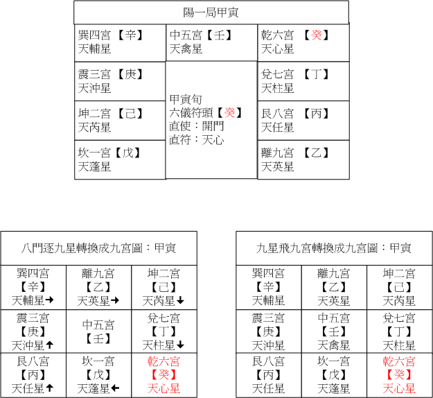 陽一甲寅.gif