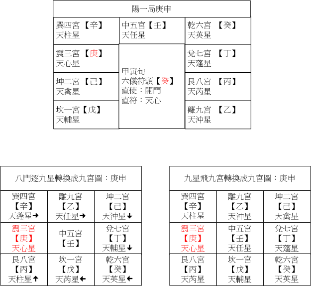 陽一庚申.gif