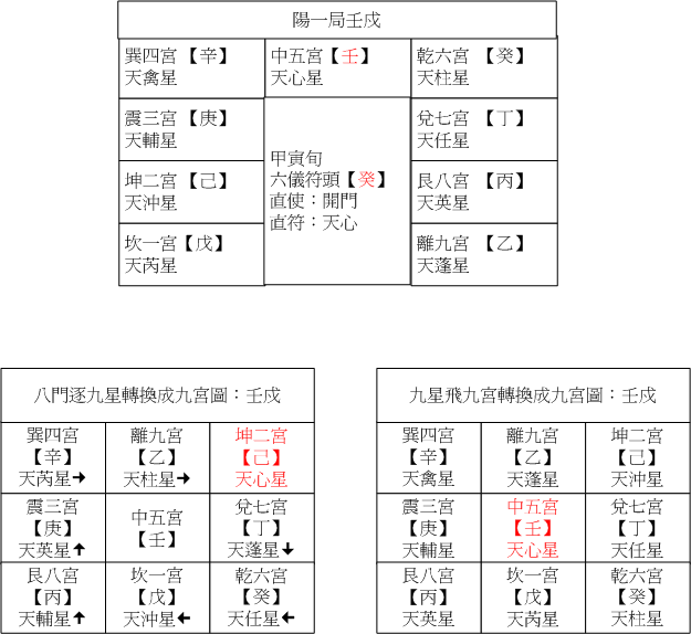 陽一壬戍.gif