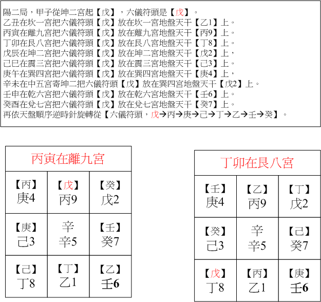 陽二丙寅.gif