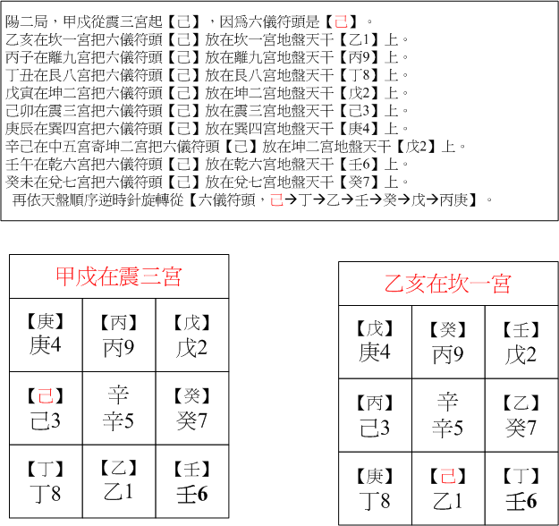 陽二甲戍.gif
