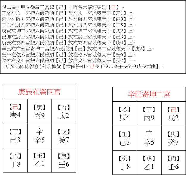 陽二庚辰.gif