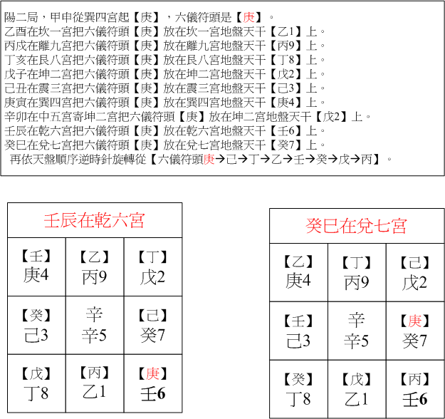 陽二01壬辰.gif