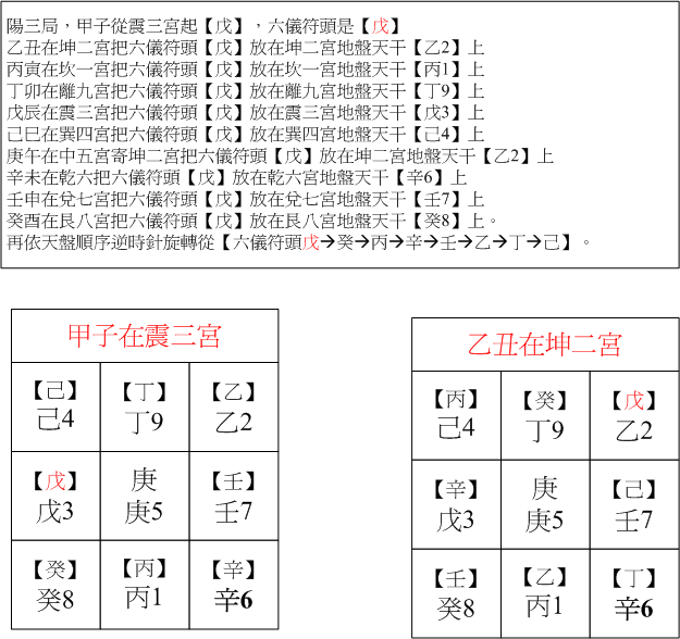 陽三甲子.gif