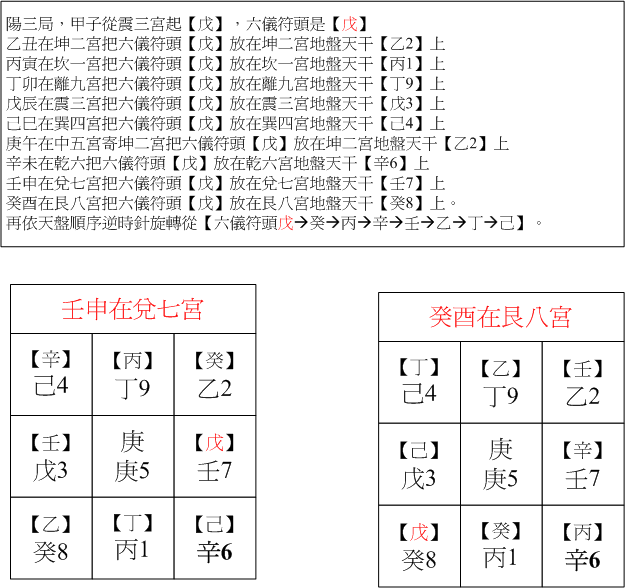 陽三壬申.gif