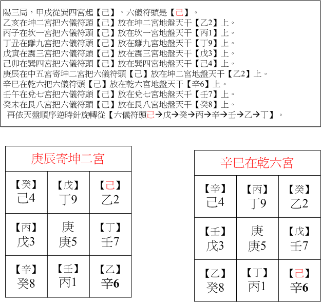 陽三01庚辰.gif