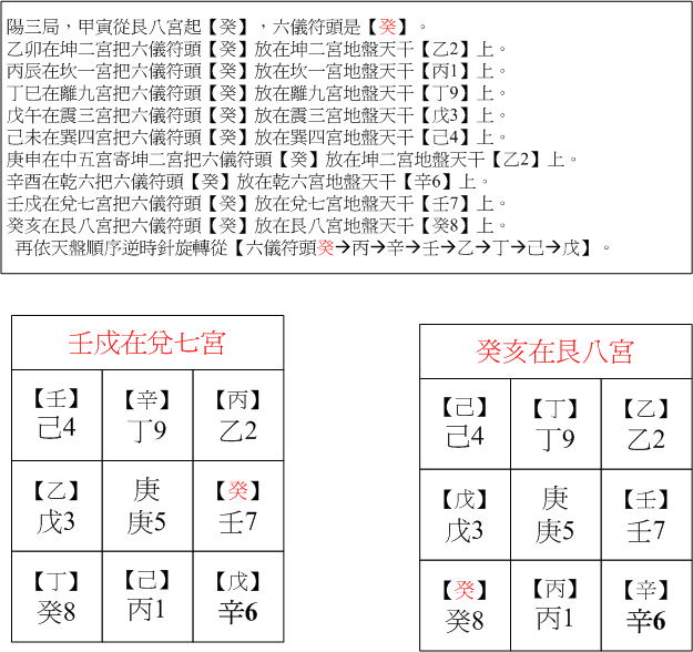 陽三04壬戍.gif