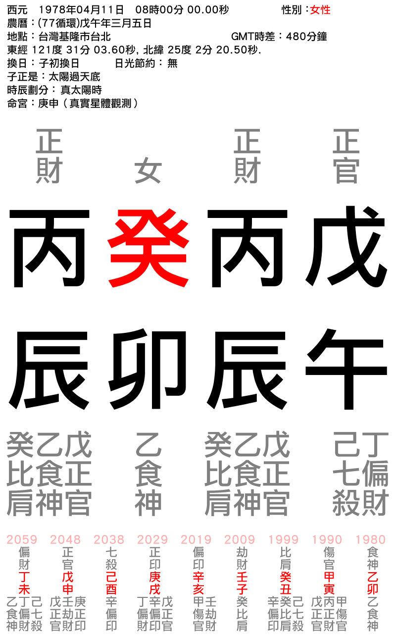 癸水辰月.png