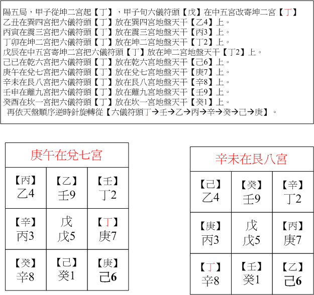 陽五庚午.gif