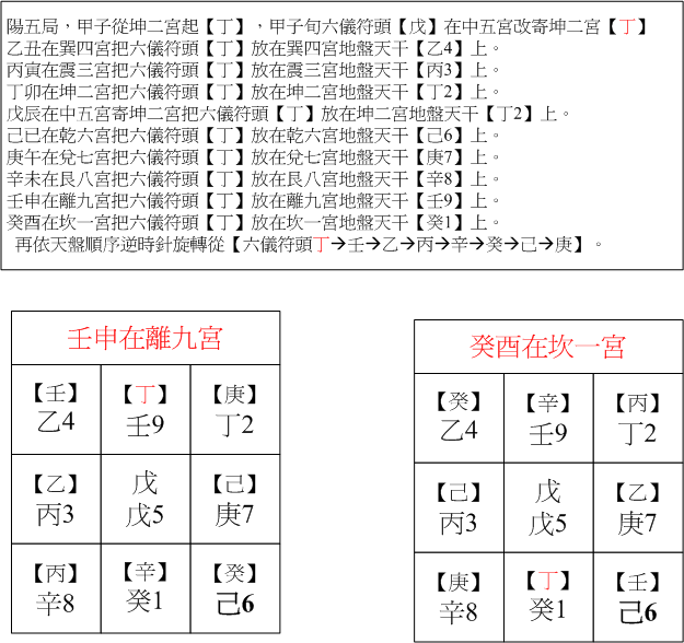 陽五壬申.gif