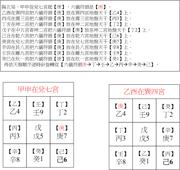 陽五02甲申.gif