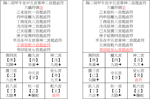 陽二01壬寅.gif