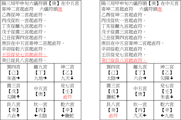 陽三02壬辰.gif