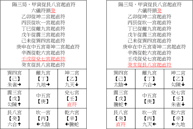 陽三05壬戍.gif