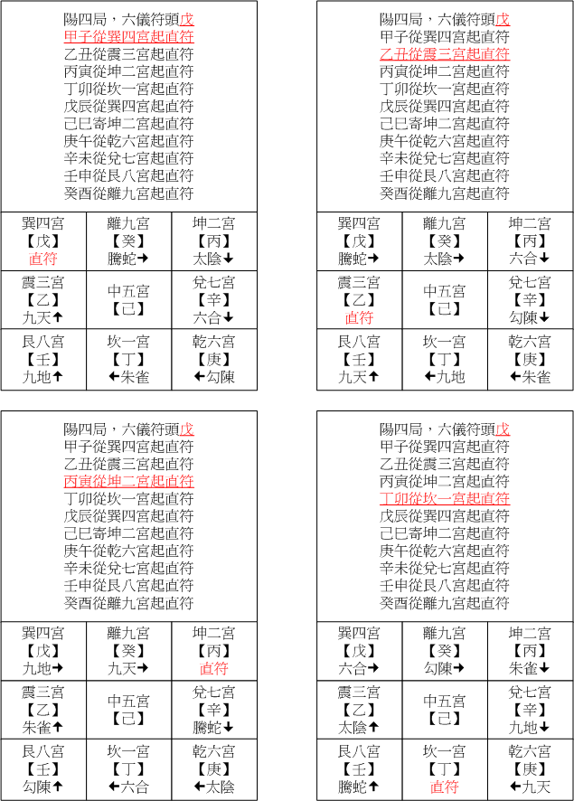 陽四甲子.gif