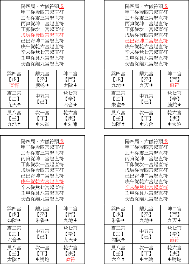 陽四戊辰.gif