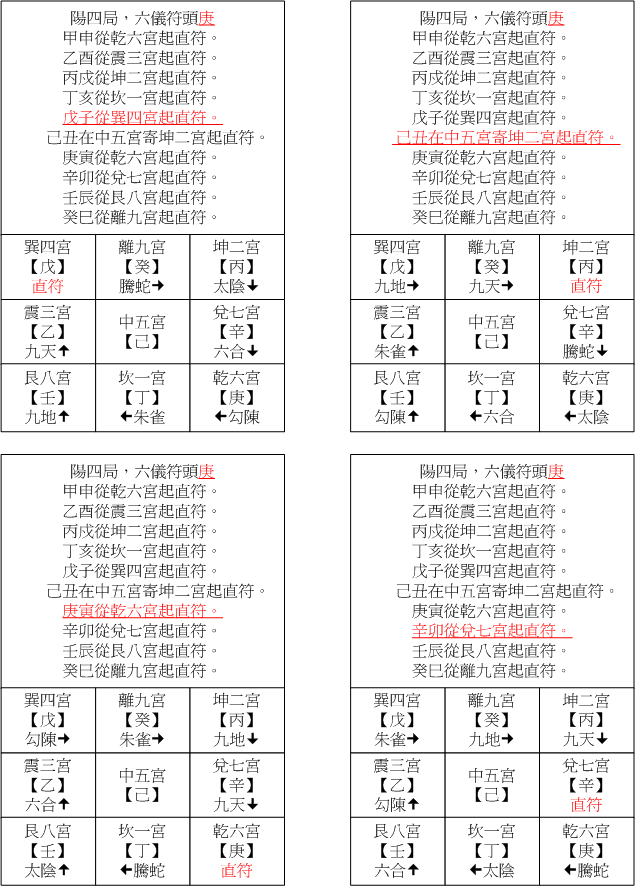 陽四02戊子.gif