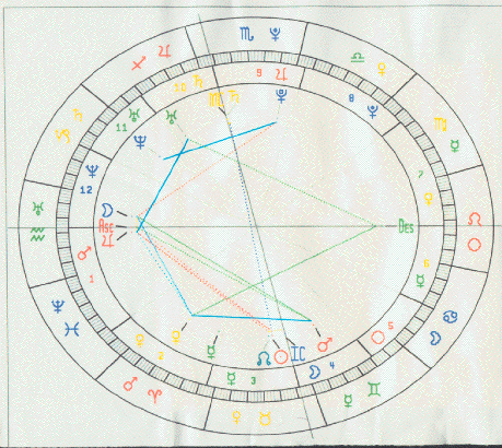 1-14111-horo.gif