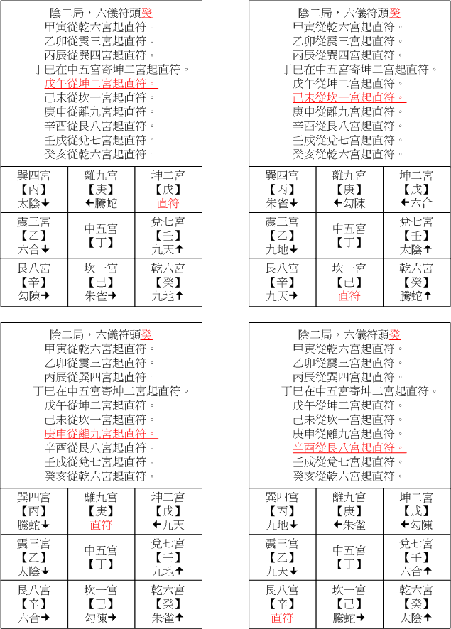 陰二05戊午.gif