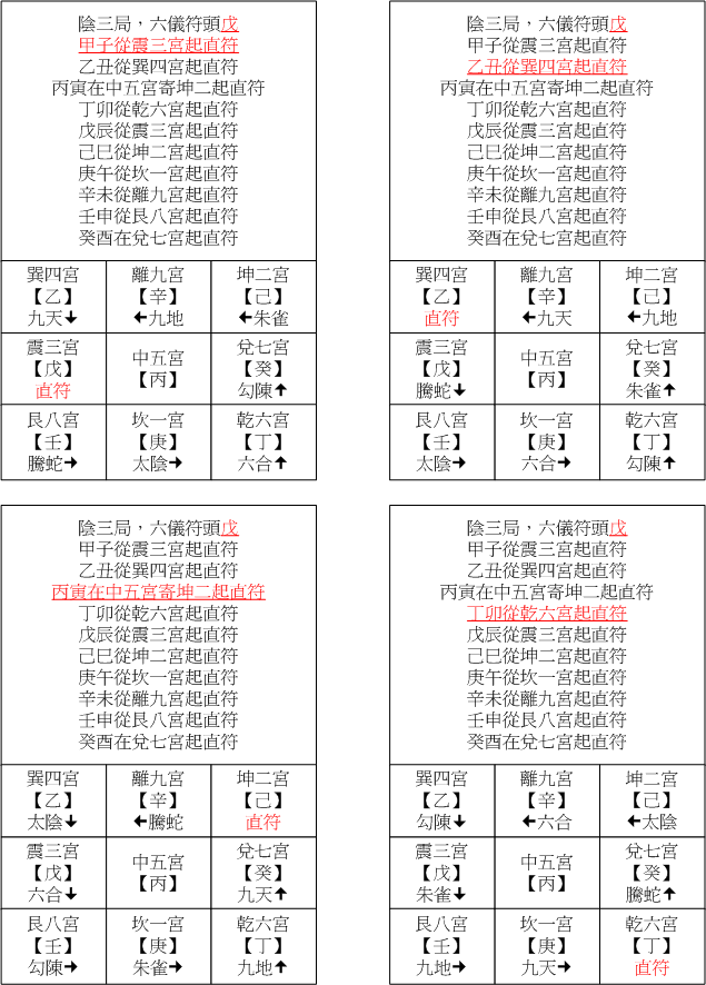 陰三甲子.gif