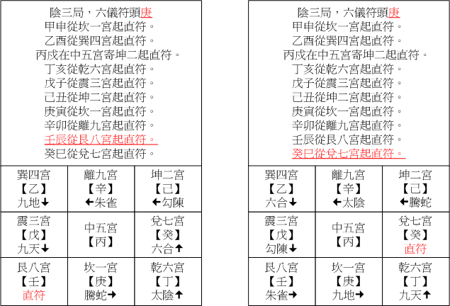 陰三02壬辰.gif