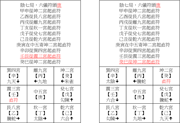 陰七02壬辰.gif