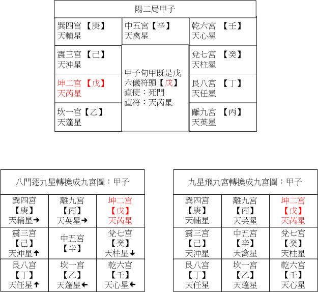 陽二01甲子.gif