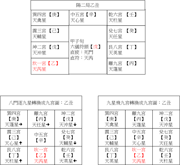 陽二02乙丑.gif