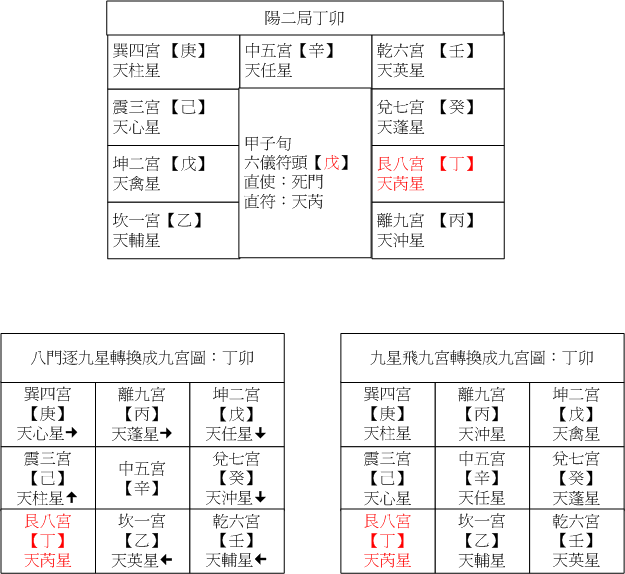 陽二04丁卯.gif